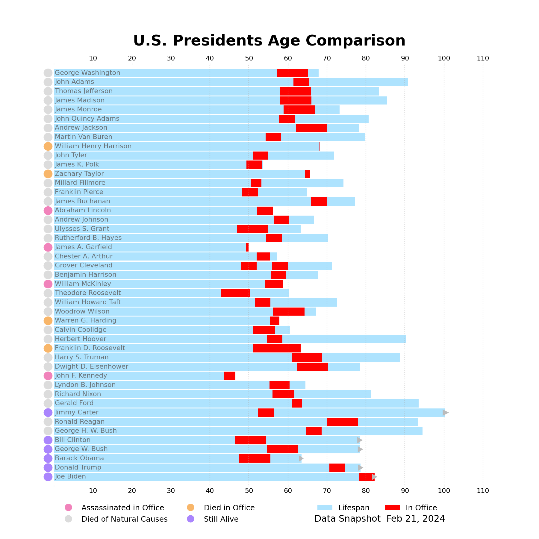 /_images/091b5dc115044387a26b009f559ccf75eadfd9a3292f5e3f596bcc2c1f16b598.png