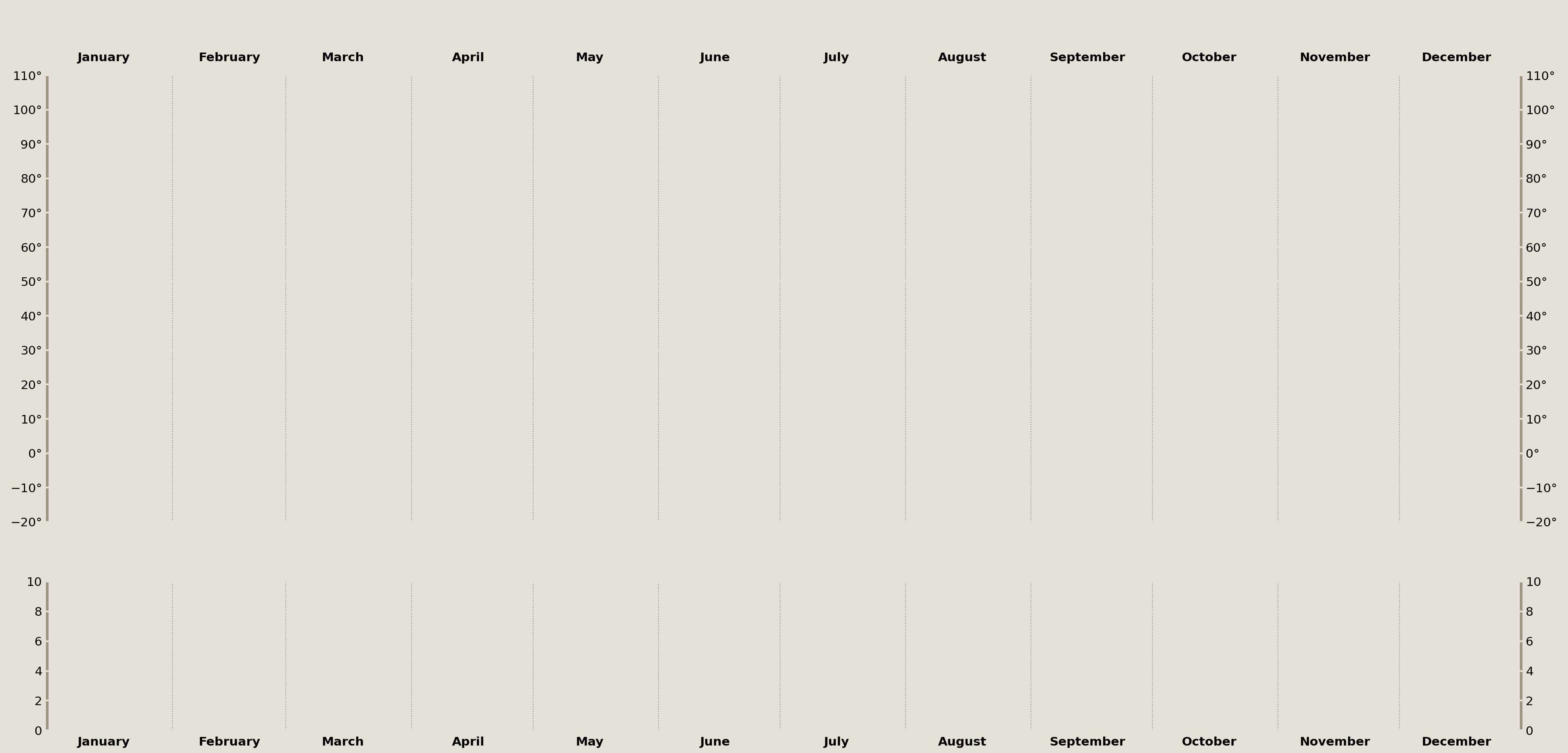 /_images/19fc970480ce7edee67034cc489d1a1b22ad79677936c77c6f6d6cb0c89fb5a1.png