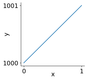/_images/20fe4c34c716393111ecc5aae7ab1d4f71b4bec288cd6c01a5543b06f8ee0112.png