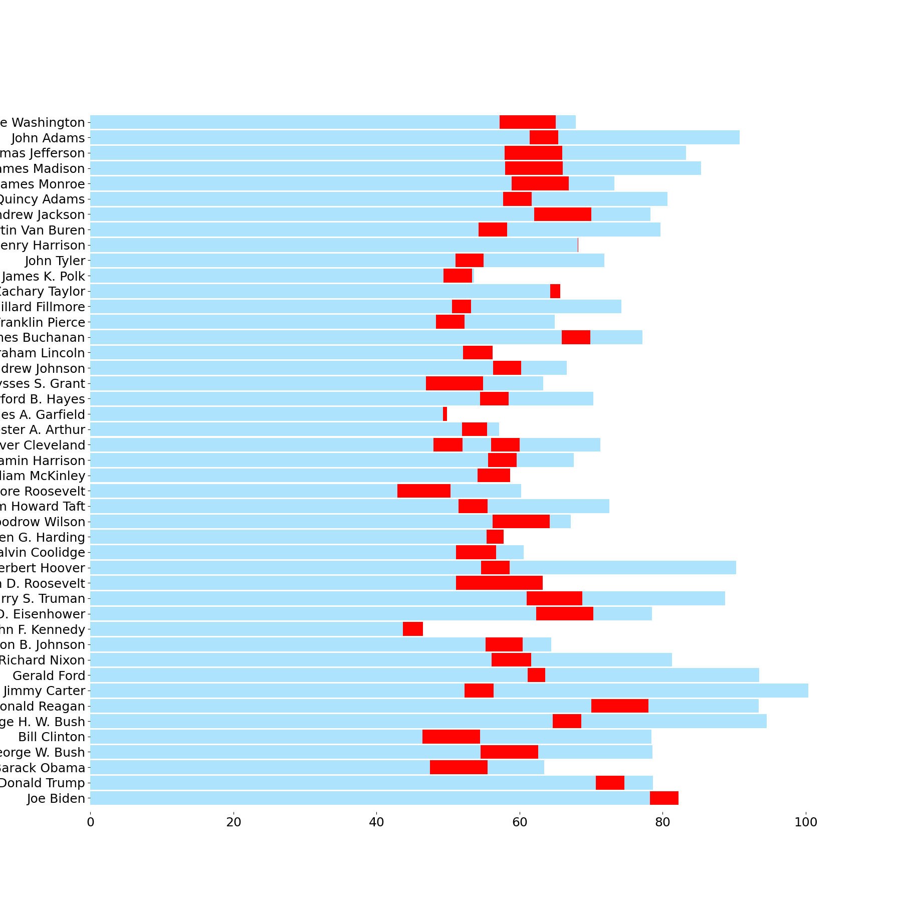 /_images/30ca47debac0e4d3e22d5beae9c06d199654ac896f13b78bf92db180f929bc37.png