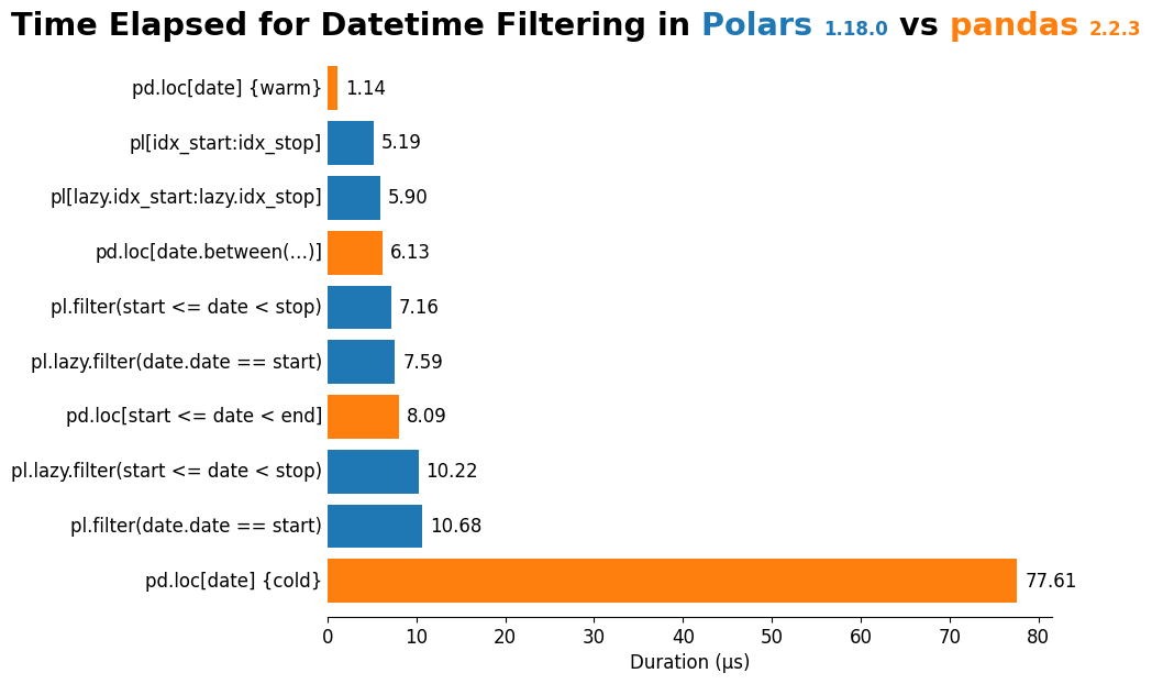 /_images/804f3a9e7d630a48deb5b25cfc5d09b020ba12ef503faf86d44c1cfae0ccb657.png