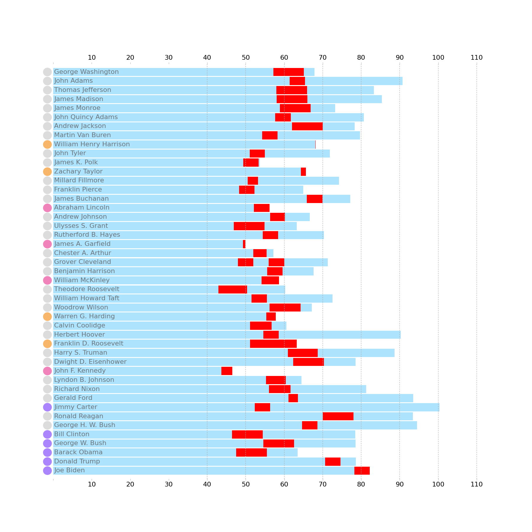 /_images/a56fbd1314b19f503e63ac74ab7c57c9e7af6a3e718a536c5d5a6c92dc4b18e6.png