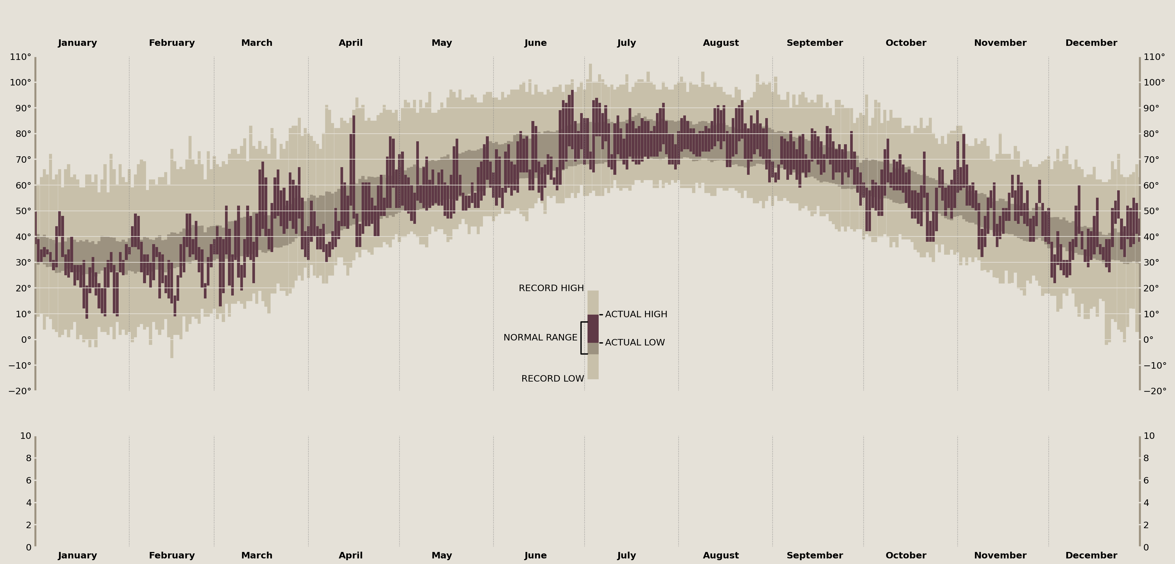 /_images/c7b1ff4b8f1c83d792971c4bca10877f55c53640af1737d33c783d13dfc6b108.png