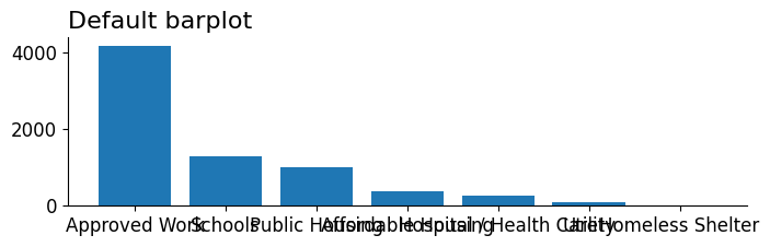 /_images/edac085d636d8787f0f1961d27080caf69f740f1f65612f9511c02d6deed1fc3.png