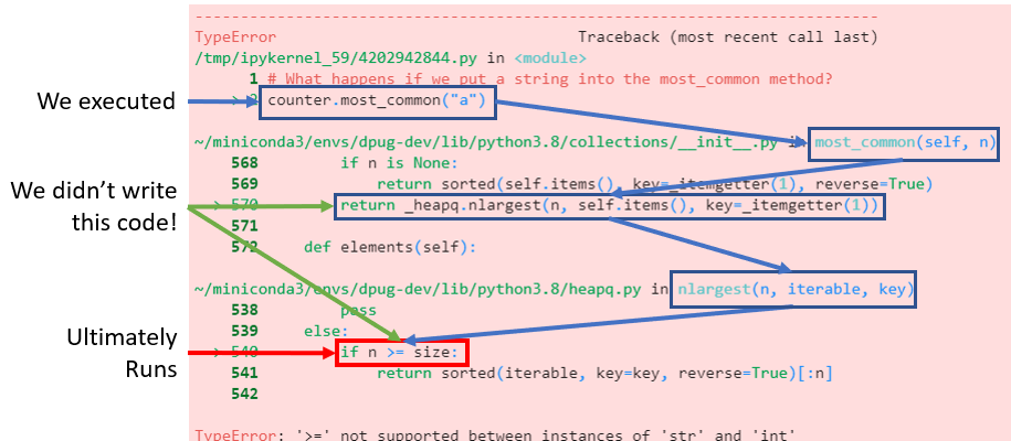 follow external traceback